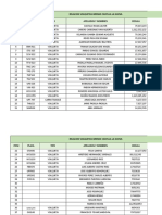 Listado Volquetas Gremio Castilla La Nueva