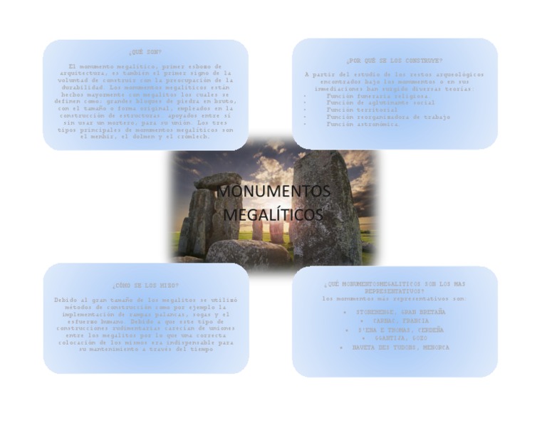 mapas-conceptuales-monumentos-pdf