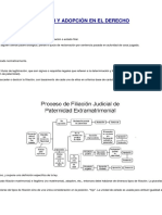 La Filiación y Adopción en El Derecho