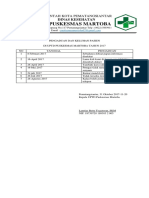 Ep 1.1.2.1 Pengaduan Dan Keluhan Di Puskesmas Martoba Tahun 2017