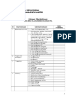 Pedoman Item Kerja PKL ManLog