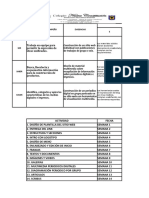 Rubrica de Evaluación Primer Periodo Once 2018