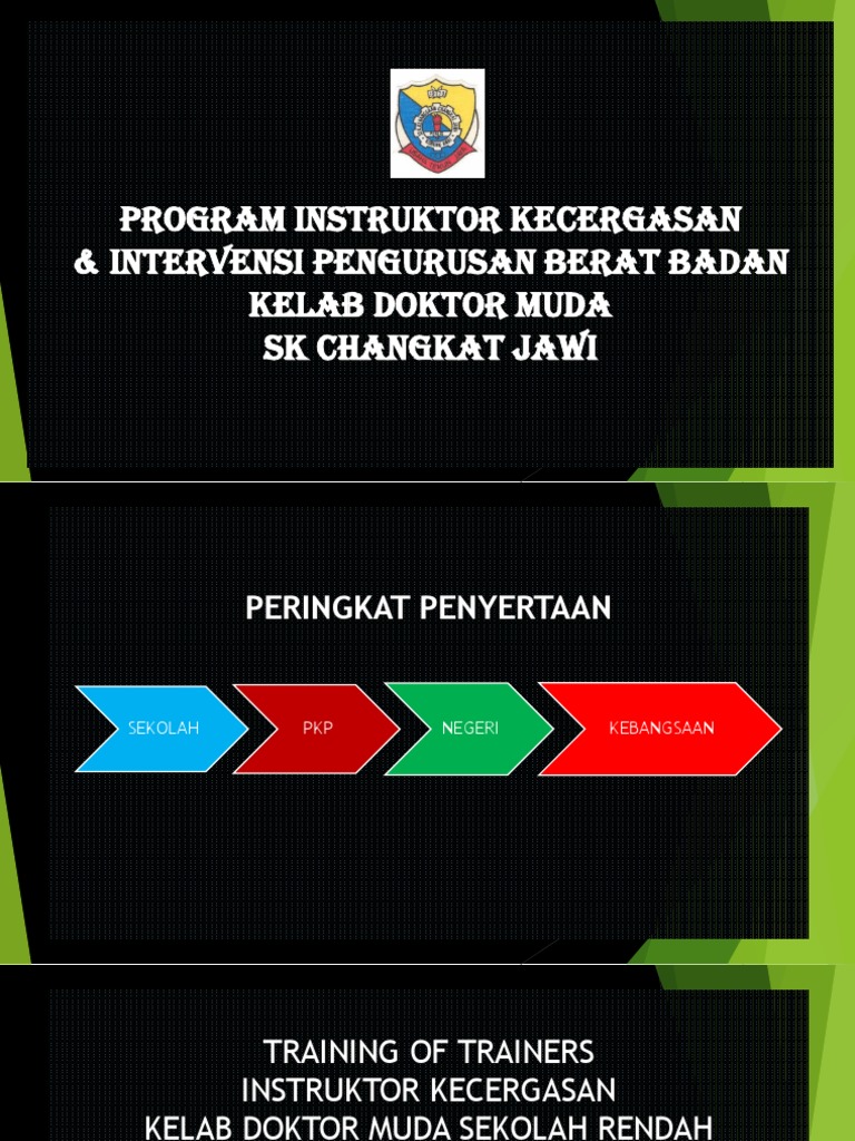 Presentation Program Instruktor Kecergasan Dan Intervensi Pengurusan ...