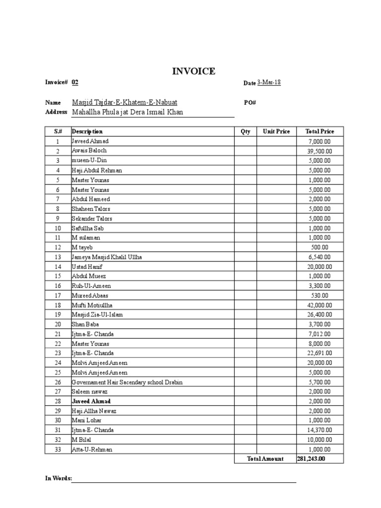 Invoice: Masjid Tajdar-E-Khatem-E-Nabuat Mahallha Phula Jat Dera Ismail ...