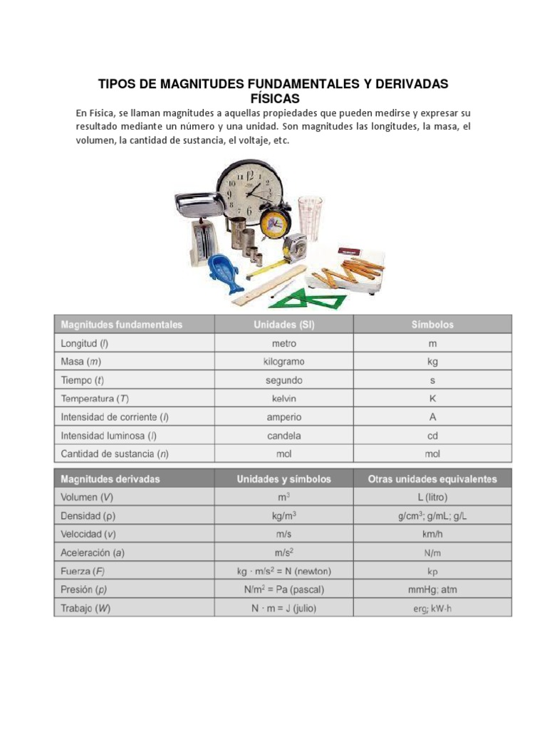 Tipos de Magnitudes Físicas | PDF | Unidades de medida | Corriente ...
