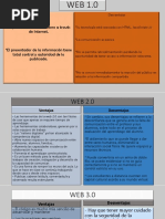 Cuadros comparativos de las webs 1.0 ,2.0 ,3.0 y 4.0 
