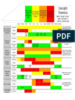 Best_Times_to_Visit_SE_Asia.pdf