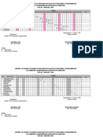 Jadwal Posyandu