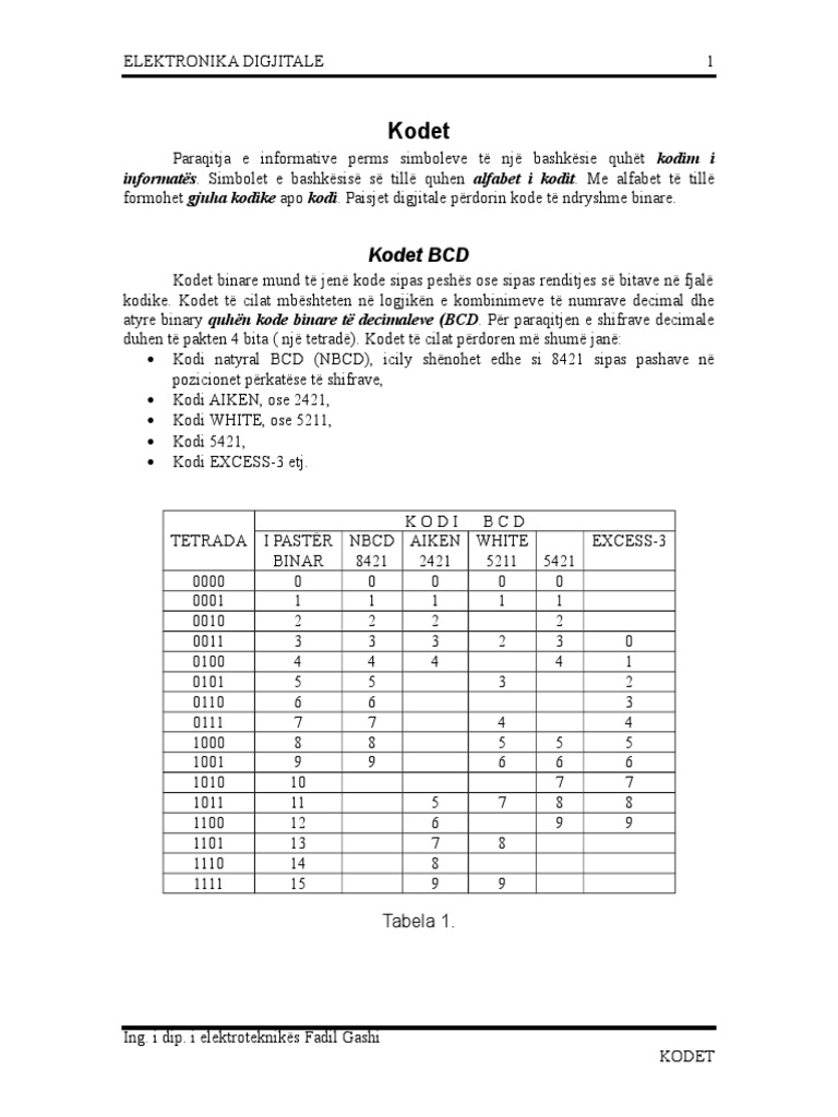 3 Kodet | PDF