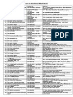 List of Approved Architects PDF