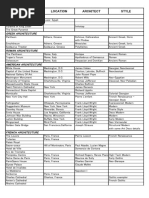 Best of Architects Working Details PDF | PDF | Stairs