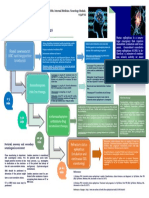 Managing Status Epilepticus