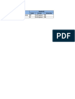 Isi Data Akademik Dan Pengalaman Kerja