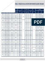 13 Dikisli Dikissiz SCH 40 & SCH 80 Patent Dirsek Oelcueleri (Din 2605)