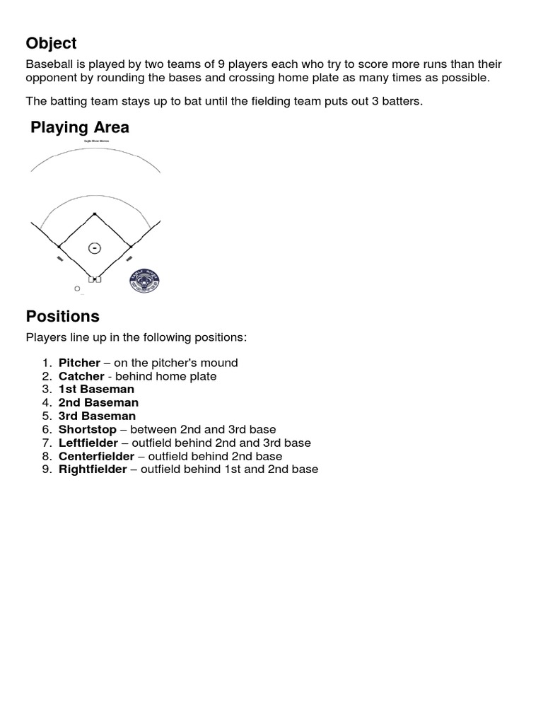 Baseball Rules PDF Baseball Field Batting (Baseball)
