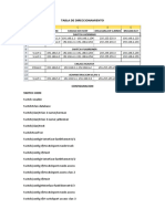 Tabla de Direccionamiento