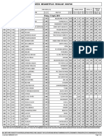 Midweek Megabetplus Regular Coupon: Friday, 13 April, 2018