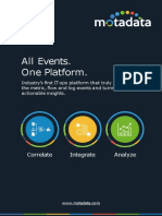 All Events. One Platform.: Correlate Integrate Analyze