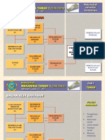 Materi Mekanika Tanah 1 (Pertemuan 1)