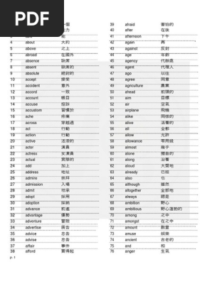 GSL Word List | PDF