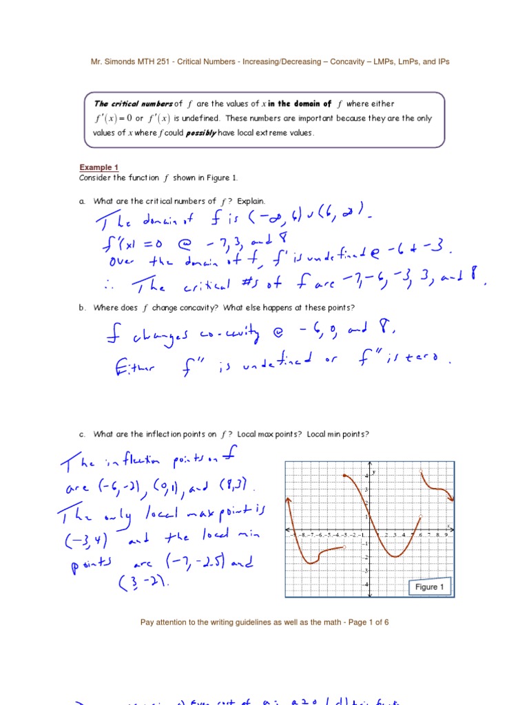 Calculus Critical Points Guide | PDF | Mathematical Analysis | Teaching ...