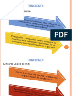 Analisis y Arbol de Problema