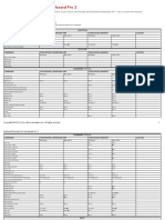 Storyboard Pro 2 Keyboard Shortcuts