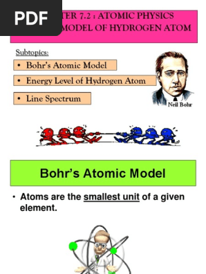 NOTE: Bohr's Model 