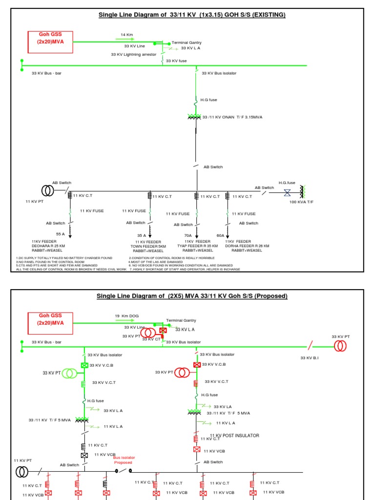 33/11 KV Substation Single Line Diagram | PDF | Electricity ...