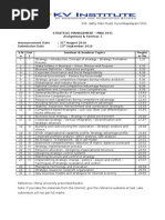 Assignment & Presentation Topics_Strategic Management