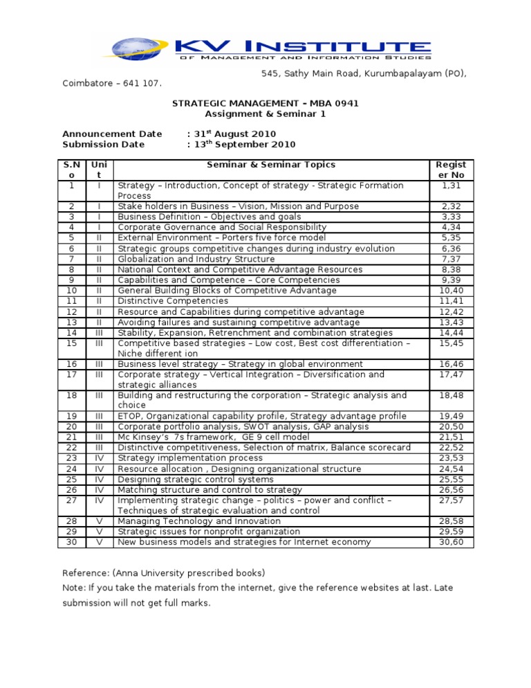 Business management topics image