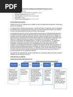 Cadena de Suministro Karmont S.A.C