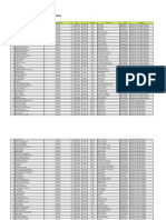 All Data PDF