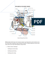 Pengertian Elemen Mesin (5 Maret 2018)