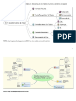 Mapas Mentais - Freud Psicanálise FJB