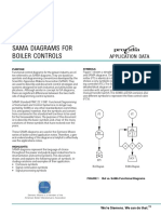 09 Normas SAMA para control industrial.pdf