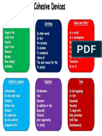 Cohesive Devices for Clarifying, Comparing, Emphasizing and Indicating Time