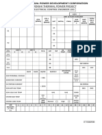 Electrical Operation (Thermal) Log