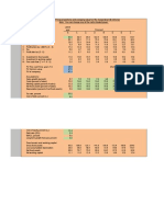 c19a_Rio's_spreadsheet.xlsx