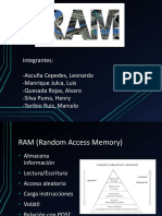Arquitectura del computador - Memoria Ram