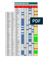 4 Excel Repaso Santillan Formato Condicional