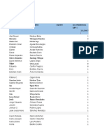 Calificaciones de Actividades Presenciales en Curso DE - 2017-2