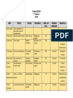 PLAN LECTOR 2° 2018