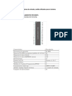 Descripción de Los Pines de Entrada y Salida Utilizados para El Sistema Automatizado