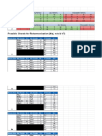 Reharmonisation (Maj7, m7, V7) - Sheet1 PDF