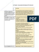 Project-Based Unit Plan Template - Incorporating Technology Into The Classroom