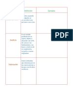 Cuadro de Comparaciom