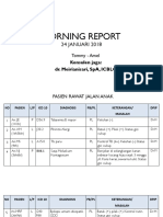 Morning Report: 24 JANUARI 2018