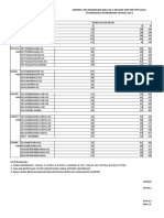 Jadwal Bias