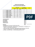 Latihan Excel